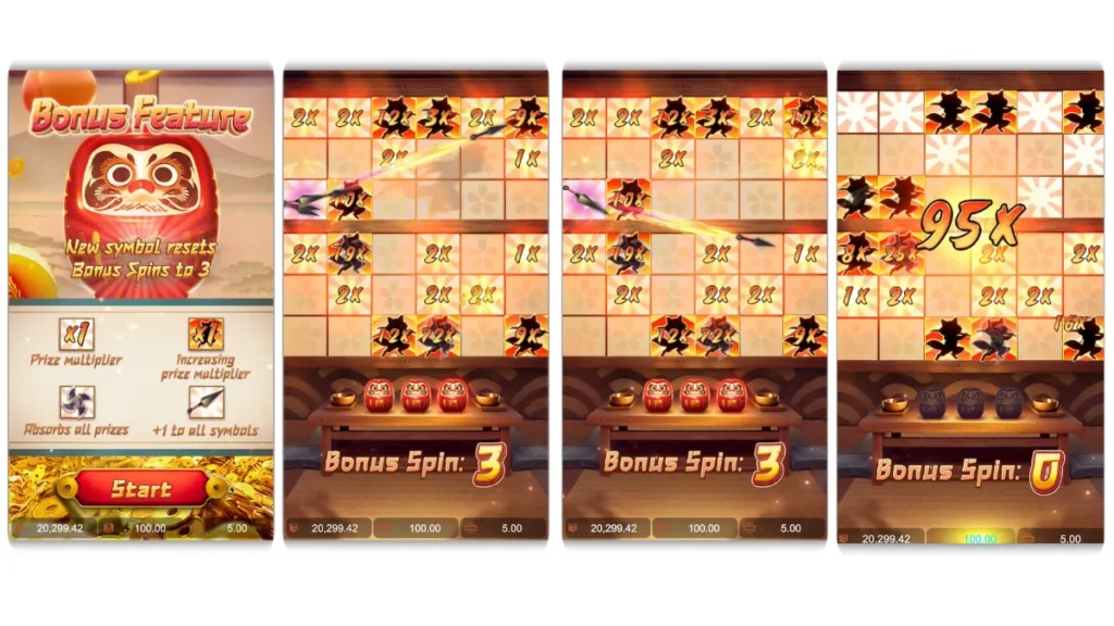 รีวิวเกม Ninja Raccoon Frenzy
