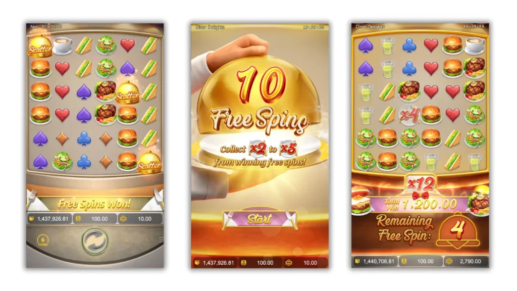 รีวิวเกม Diner Delights
