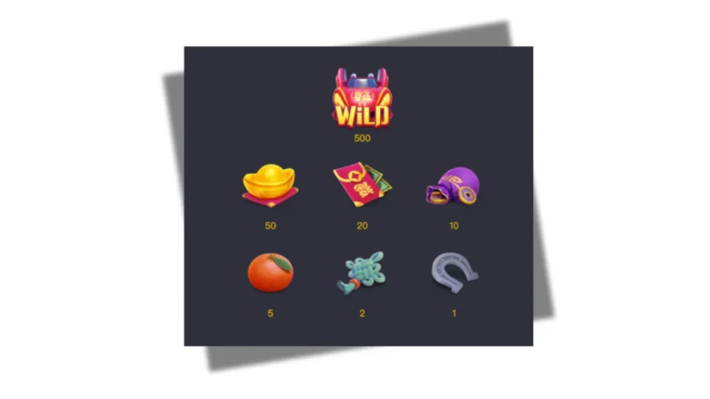 รีวิวเกมสล็อต Fortune Horse